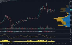 2020 10 10 00 44 37 12K Bitcoin price back on the table after BTC rallies above 11.4K 300x189 - قیمت بیت کوین به سمت مقاومت 12000 دلار در حرکت است