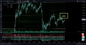 EjiIrkEX0AEJv8l 300x156 - یک دیوار فروش 2800 بیت‌کوینی در صرافی Binance ، مانع از صعود قیمت بیت کوین شده است