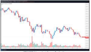 Analyst says 300x173 - باز پس گیری سطح 37،500 دلار برای جلوگیری از افت قیمت بیشتر برای بیت کوین حیاتی است