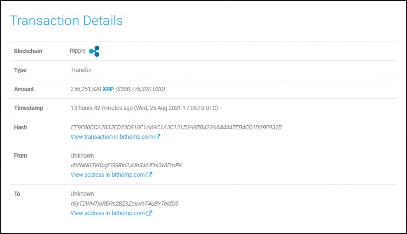 11 - 256 میلیون XRP از کیف پول کوینبیس منتقل شده است