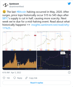 Screenshot 2022 04 05 at 14 09 04 Bitcoin Mid Halving Event to Happen Next Week Heres What to Expect 253x300 - رویداد "نیمه ی میانی هاوینگ" چه تاثیری بر قیمت بیت کوین خواهد داشت